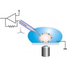 Patch Clamp Pipettes | Pre-Pulled Glass Micropipettes | FIVEphoton Biochemicals | PCPs-1; PCPs-1A; PCPs-1B Patch Clamp Pipettes | Pre-Pulled Glass Micropipettes | FIVEphoton Biochemicals | PCPs-1; PCPs-1A; PCPs-1B