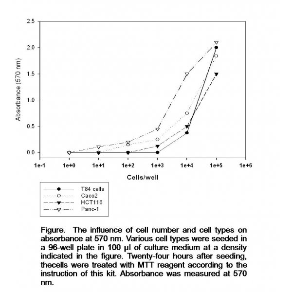 download cardiovascular magnetic